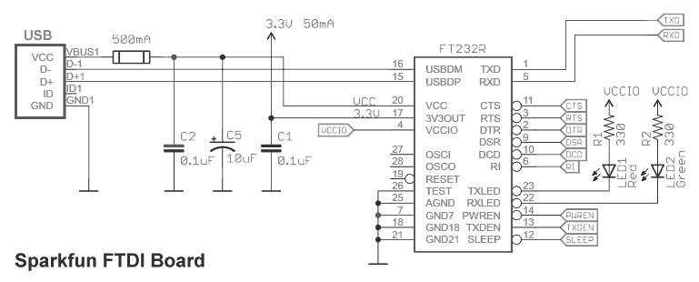 Sparkfun FTDI Board